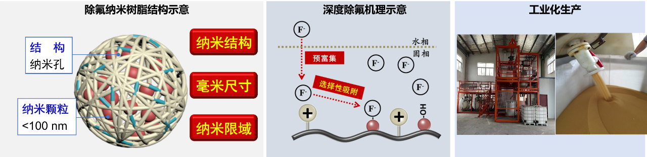 微信图片_20231223152710.png